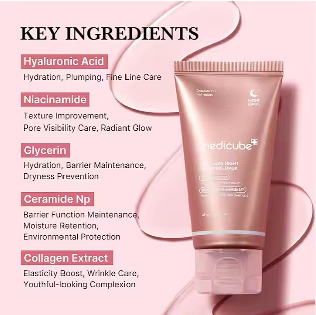 FetchHub™ GlassGlow Collagen Plumping Overnight Face Mask