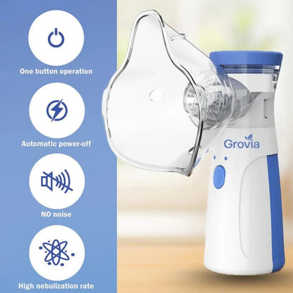 BreatheEase™ - Instant Breathing Relief | Silent & Portable Mesh Nebulizer