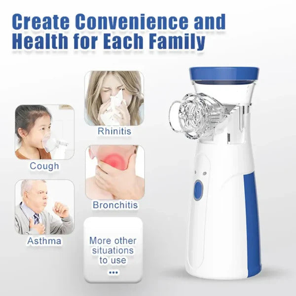 BreatheEase™ - Instant Breathing Relief | Silent & Portable Mesh Nebulizer
