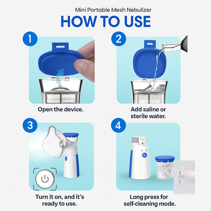 BreatheEase™ - Instant Breathing Relief | Silent & Portable Mesh Nebulizer