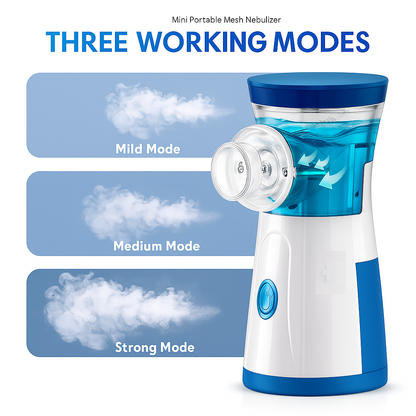 BreatheEase™ - Instant Breathing Relief | Silent & Portable Mesh Nebulizer